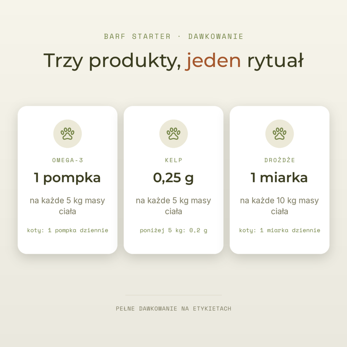BARF Starter · zestaw 3 suplementów dla psów i kotów — zdjęcie 5