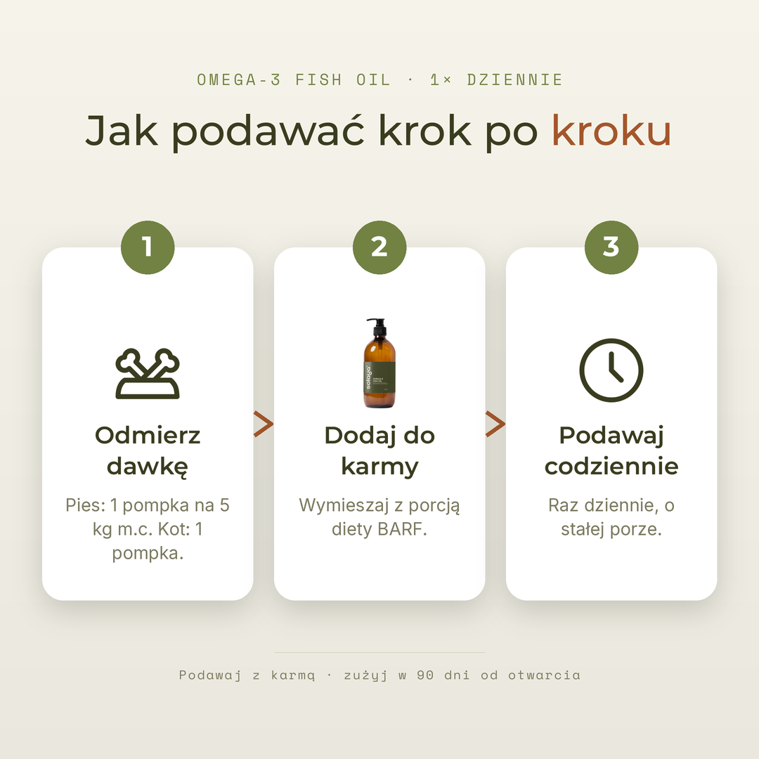 Omega-3 Fish Oil — zdjęcie 5