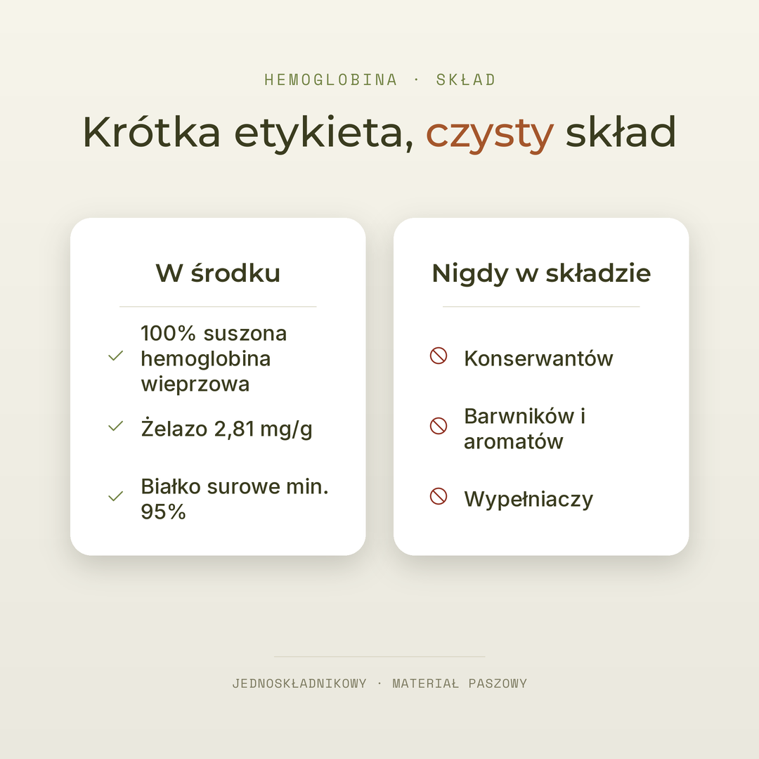 Hemoglobina — zdjęcie 4