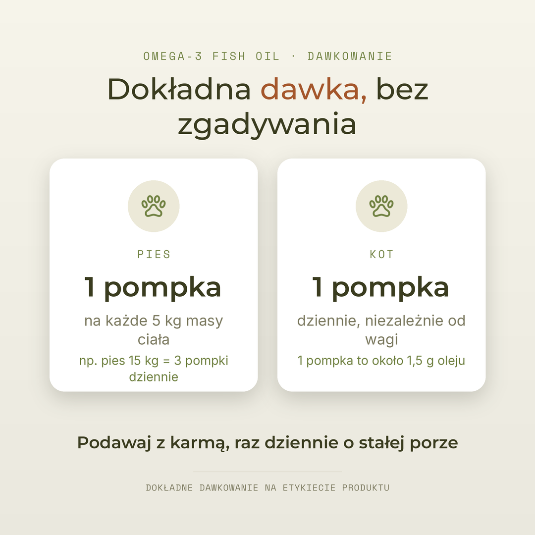 Omega-3 Fish Oil — zdjęcie 4
