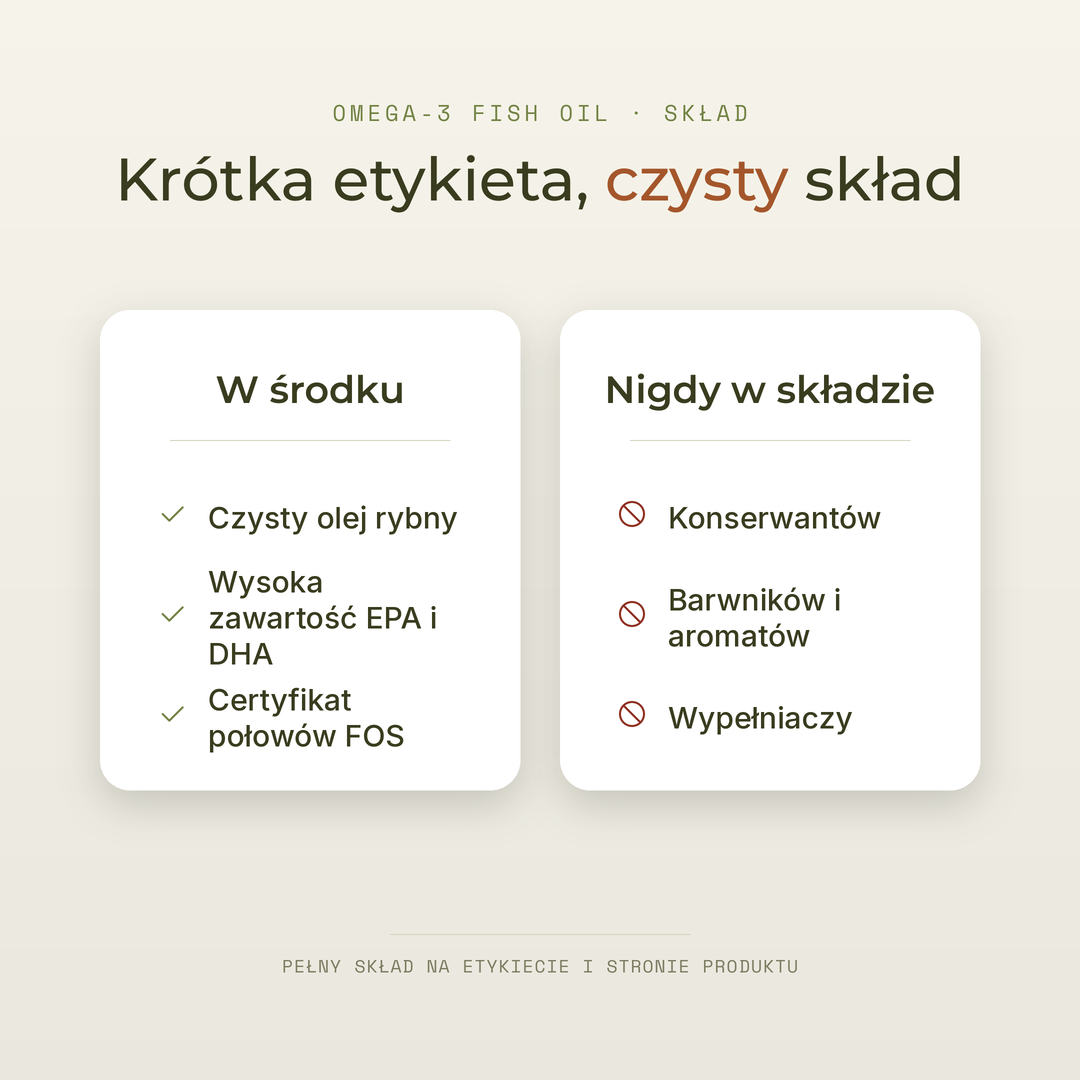 Omega-3 Fish Oil — zdjęcie 6